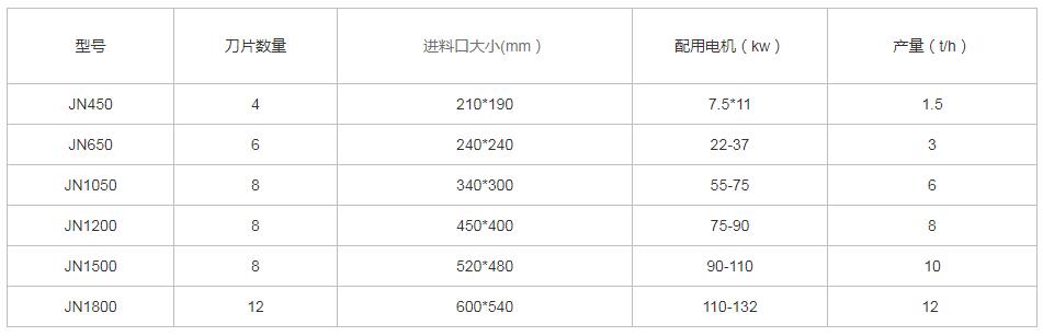 木屑蜜桃视频APP色版下载参数